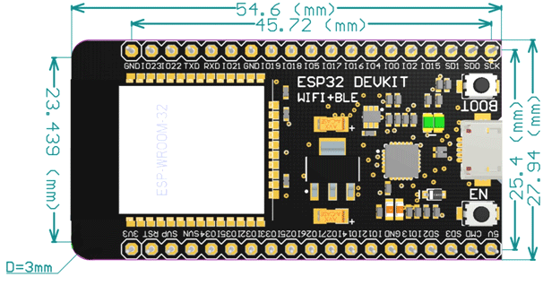 ESP32 DevKitC dimensions