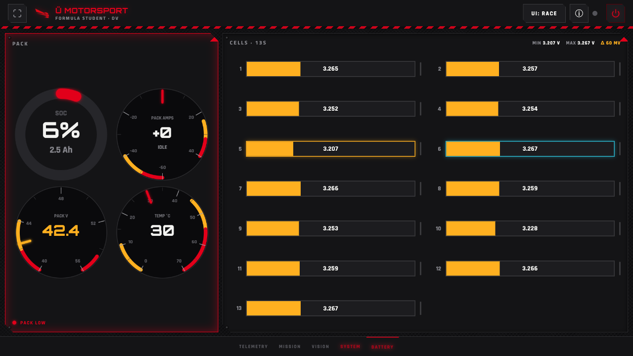 Battery page — SOC ring, current/voltage/temperature gauges, and per-cell strip