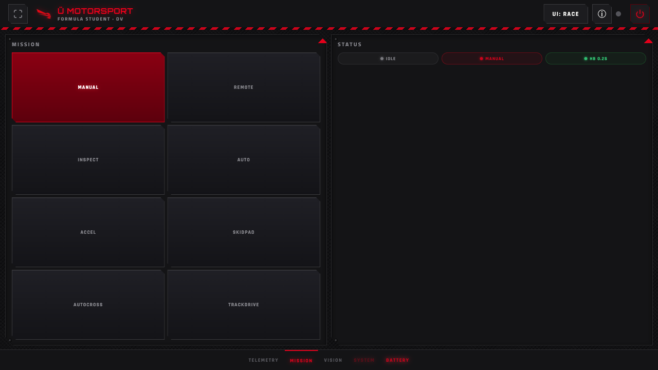 Mission page — mission grid, algorithms, and status controls