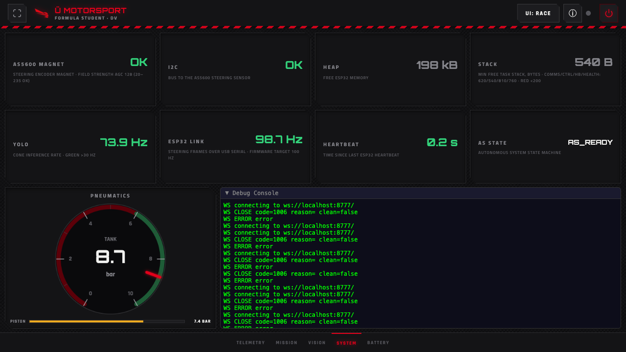 System page — health status cards, pneumatics, and debug console