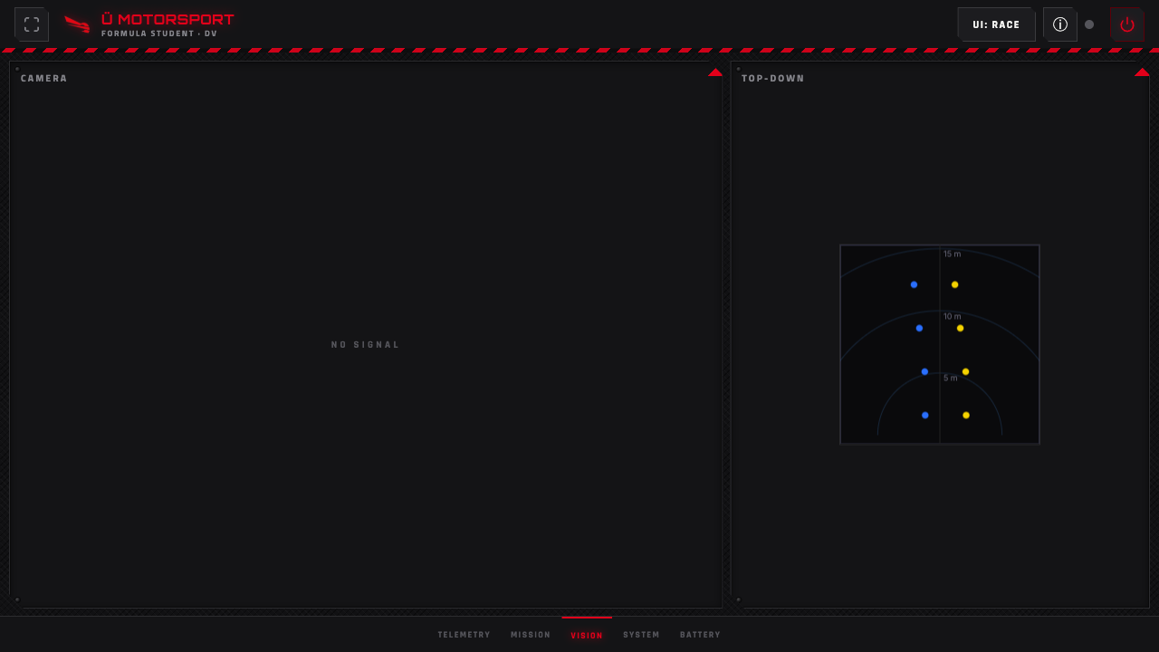 Vision page — live camera HUD and top-down cone map